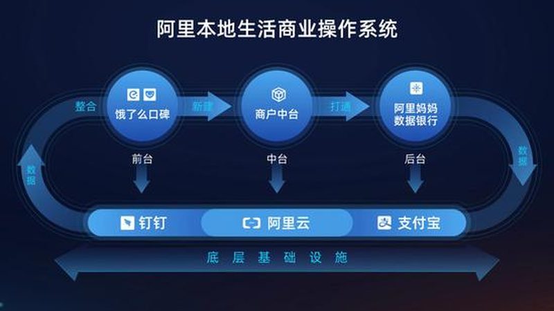 长途搬家合同转包风险：揭秘背后的隐患与应对策略